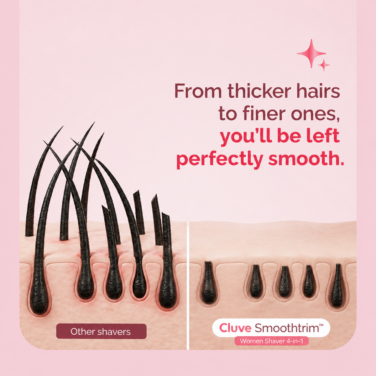 Cluve-Epil-Pro-4in-1-Cluve-London, cluve-smoothtrim-4-in-1-women-shaver-uk