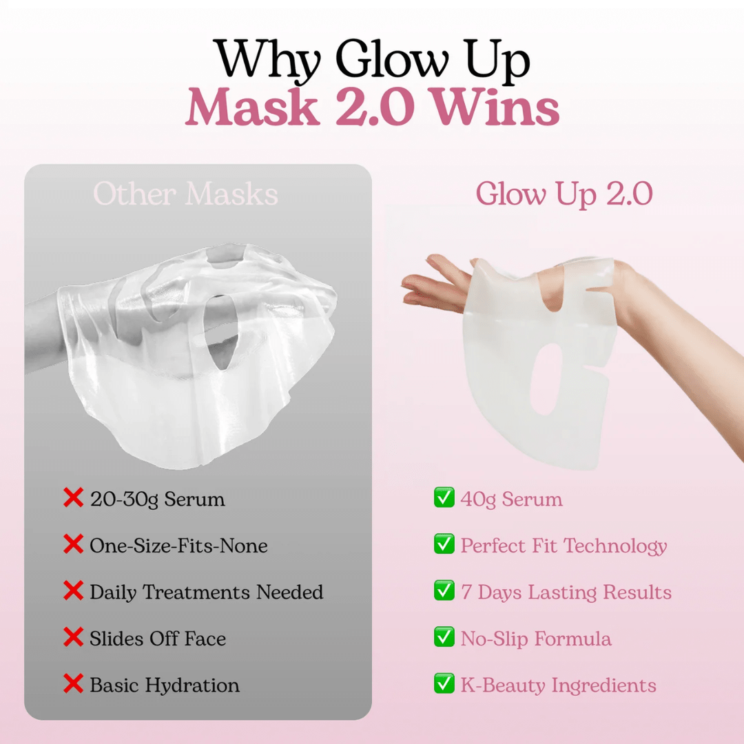 Collagen Glow Up Mask 2.0 - Cluve London