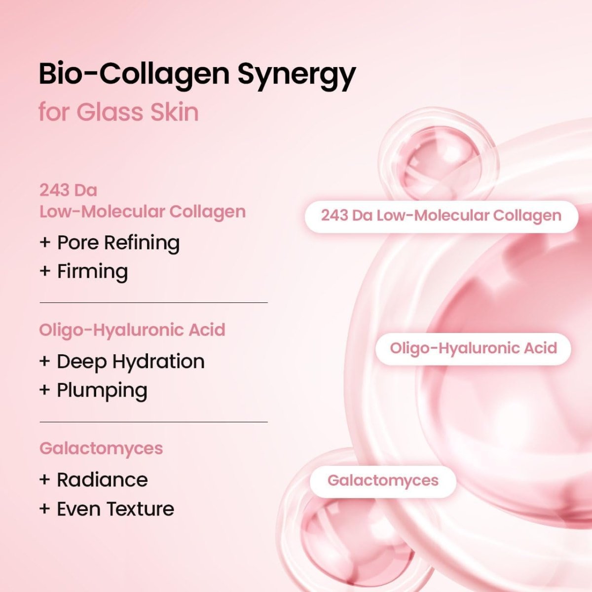 Collagen Glow Up Mask 2.0 - Cluve London
