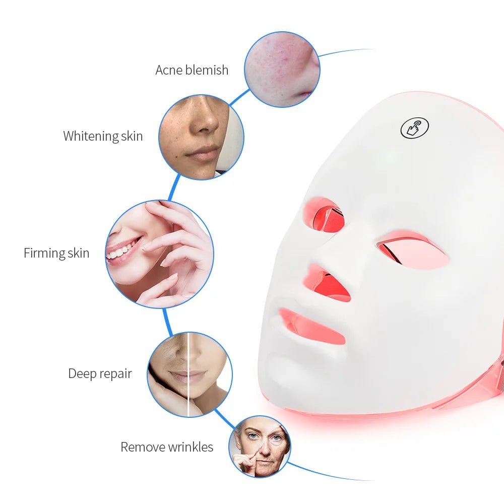 Therapy Mask - Cluve London
